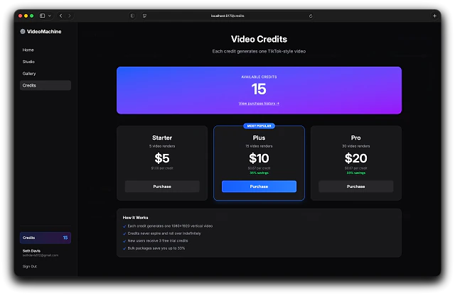 Video Machine Credits